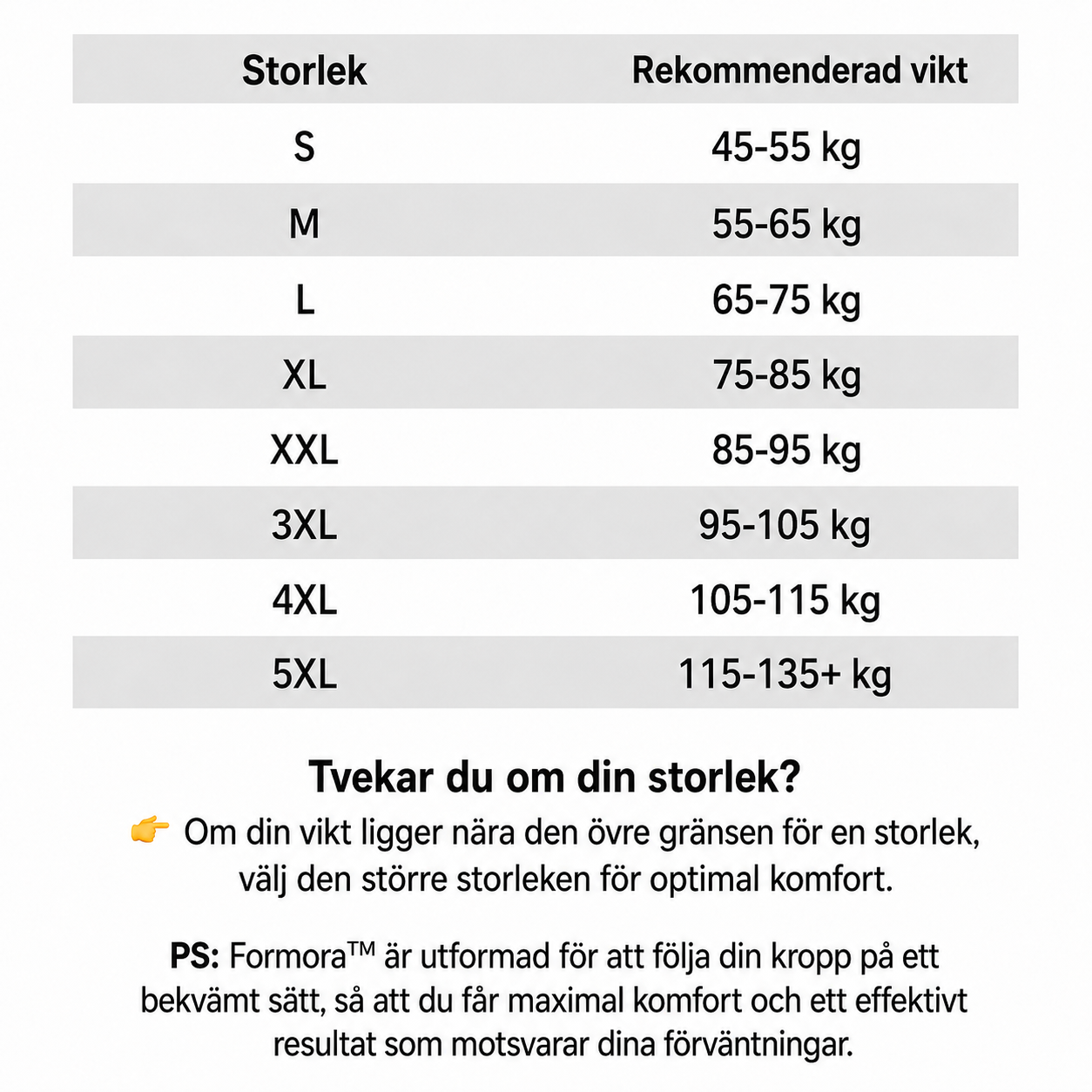 Corevia™ | Formande kompressionslinne för män