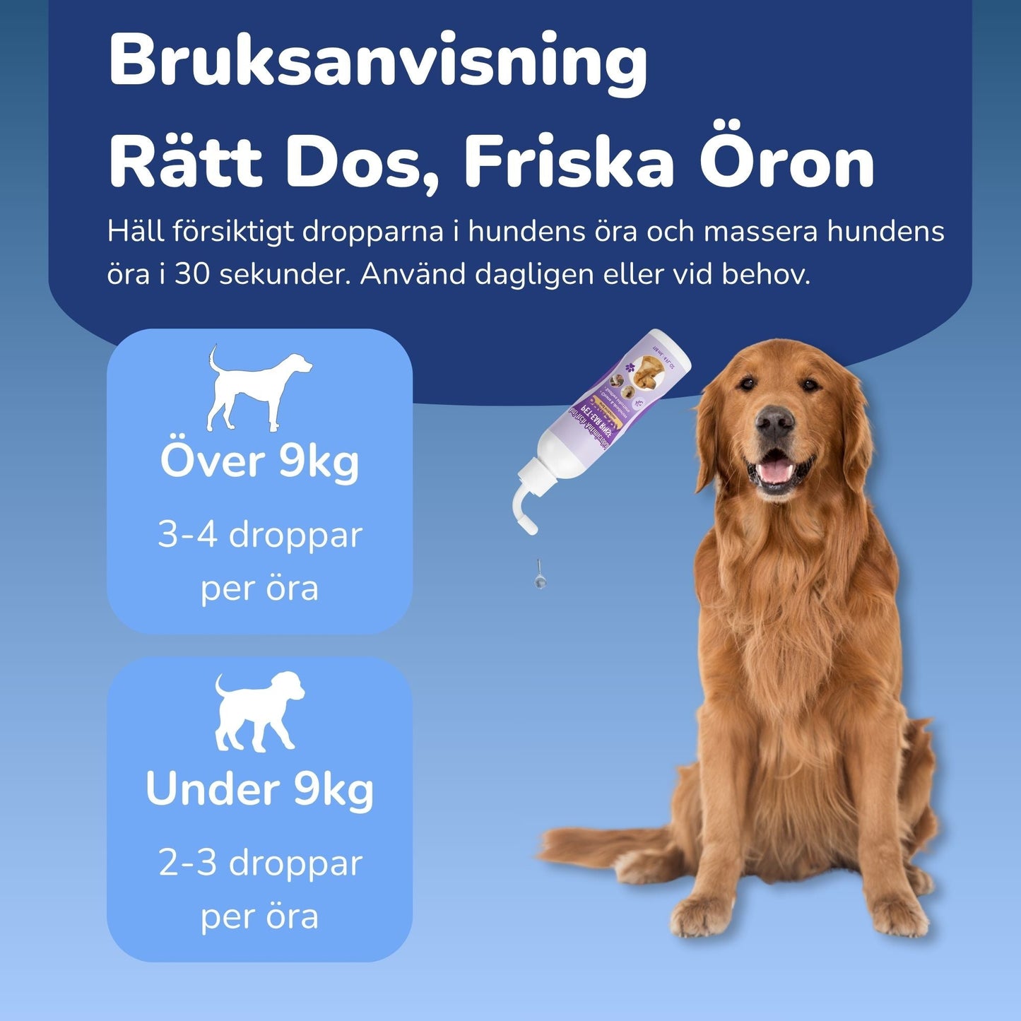ÖronLugn™ Hund Öronrengöring