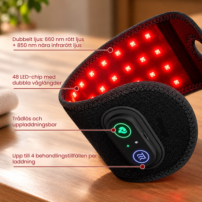 Linderva™ – 48 LED-chip med dubbla våglängder