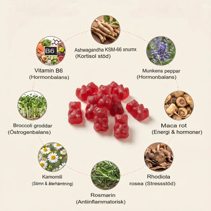 MenoViva™ | Dagligt stöd för rörlighet, balans och välmående under klimakteriet