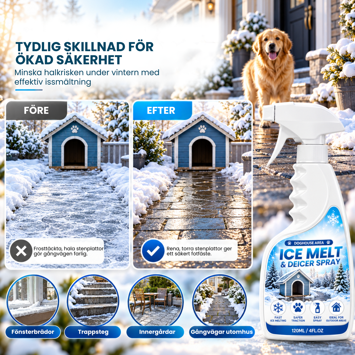 Frostiva™ för utomhusytor runt huset