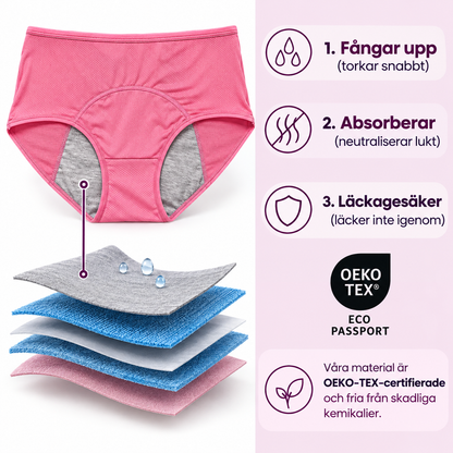 Drovia™ | Läckagesäkra Trosor – Diskret Skydd & Komfort