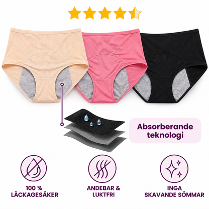 Drovia™ | Läckagesäkra Trosor – Diskret Skydd & Komfort