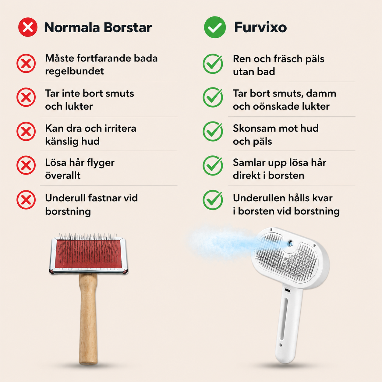 Furvixo™ | Ångborste för Pälsvård & Mindre Hår