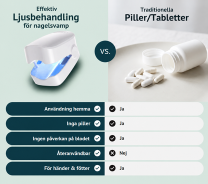 Nailuma™ | Ljusvård för klarare och mer välvårdade naglar – på bara 7 minuter om dagen