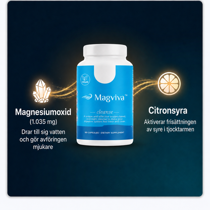 Magviva™ | Dagligt stöd för mjukare avföring och en lättare magkänsla