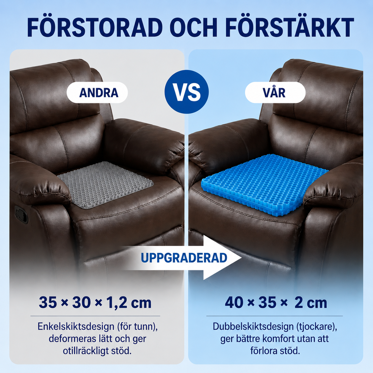 Comfira™ | Sitt bekvämt i timmar utan tryck och obehag