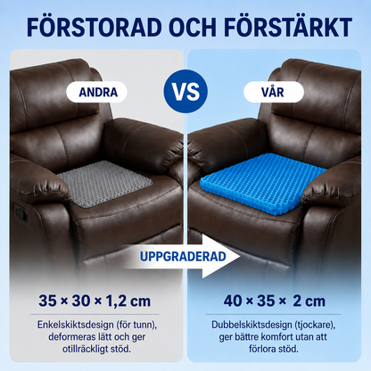 Comfira™ | Sitt bekvämt i timmar utan tryck och obehag