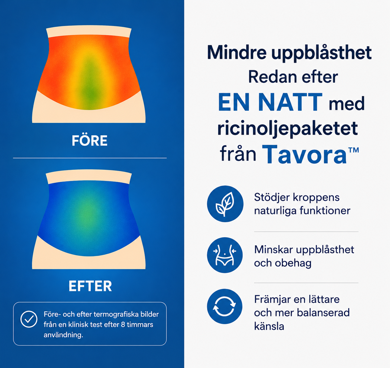 Tavora™ | Ricinoljepaket för naturligt välmående