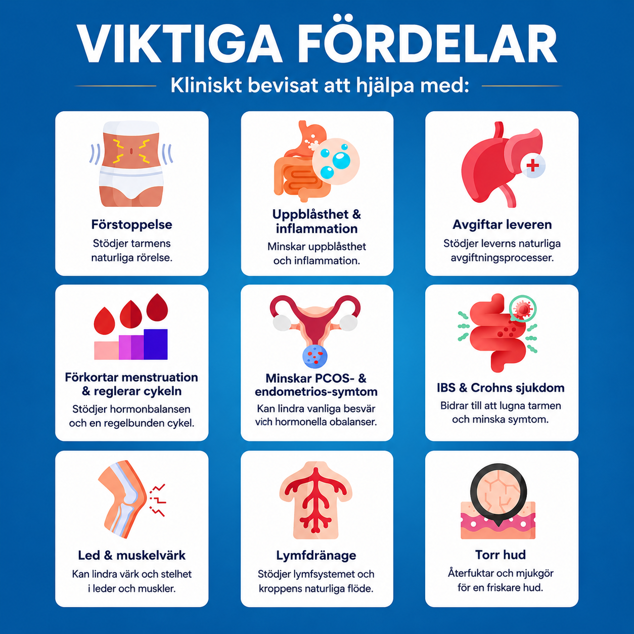 Tavora™ | Ricinoljepaket för naturligt välmående
