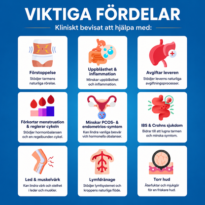 Tavora™ | Ricinoljepaket för naturligt välmående