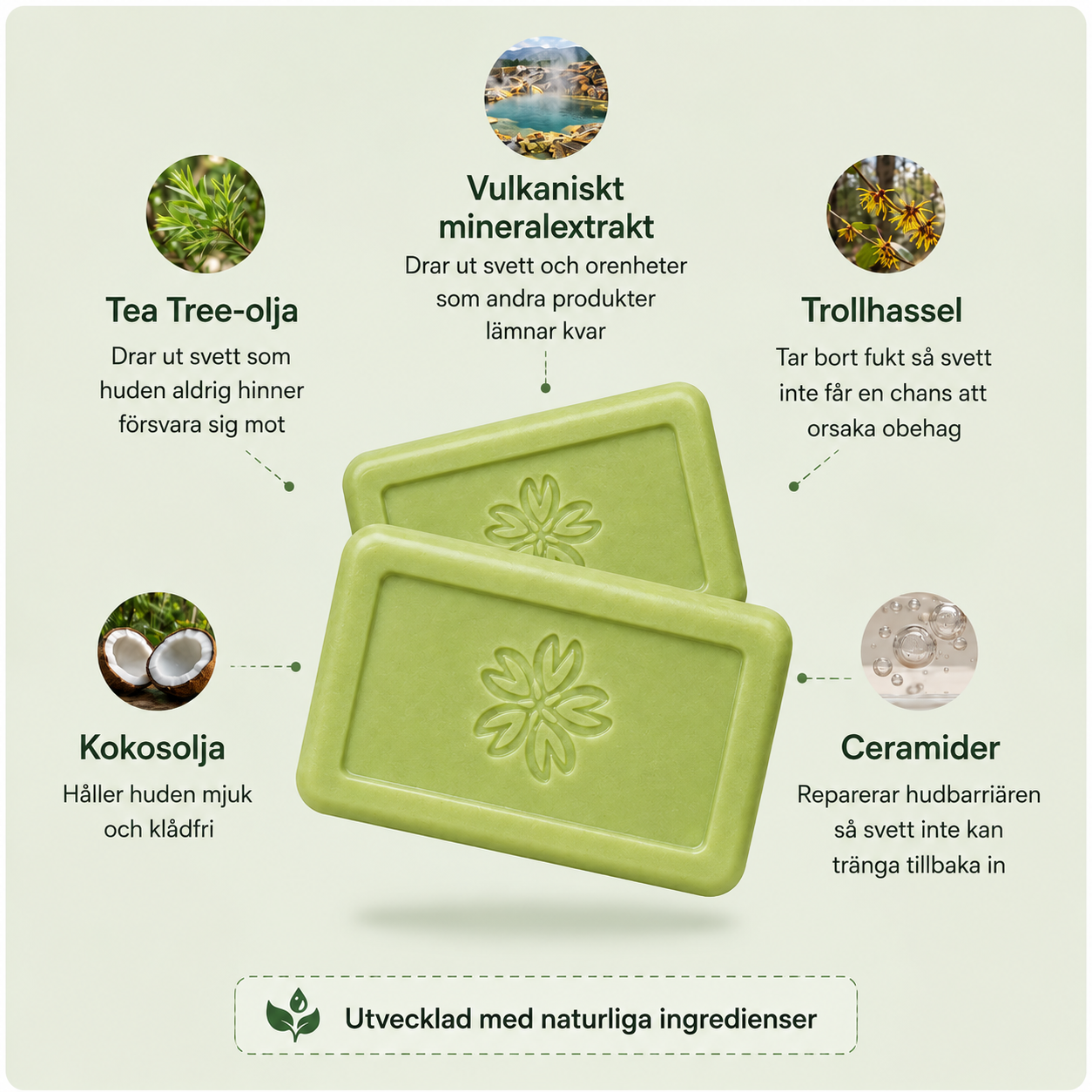 Veloro™ | Naturlig Tea Tree-tvål mot klåda & irritation