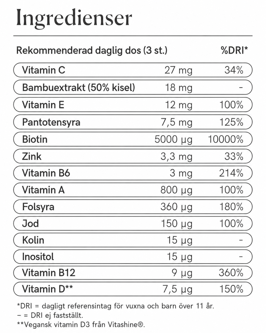 HårViva™ | Sockerfria hårvitaminer mot håravfall & för starkare hårväxt