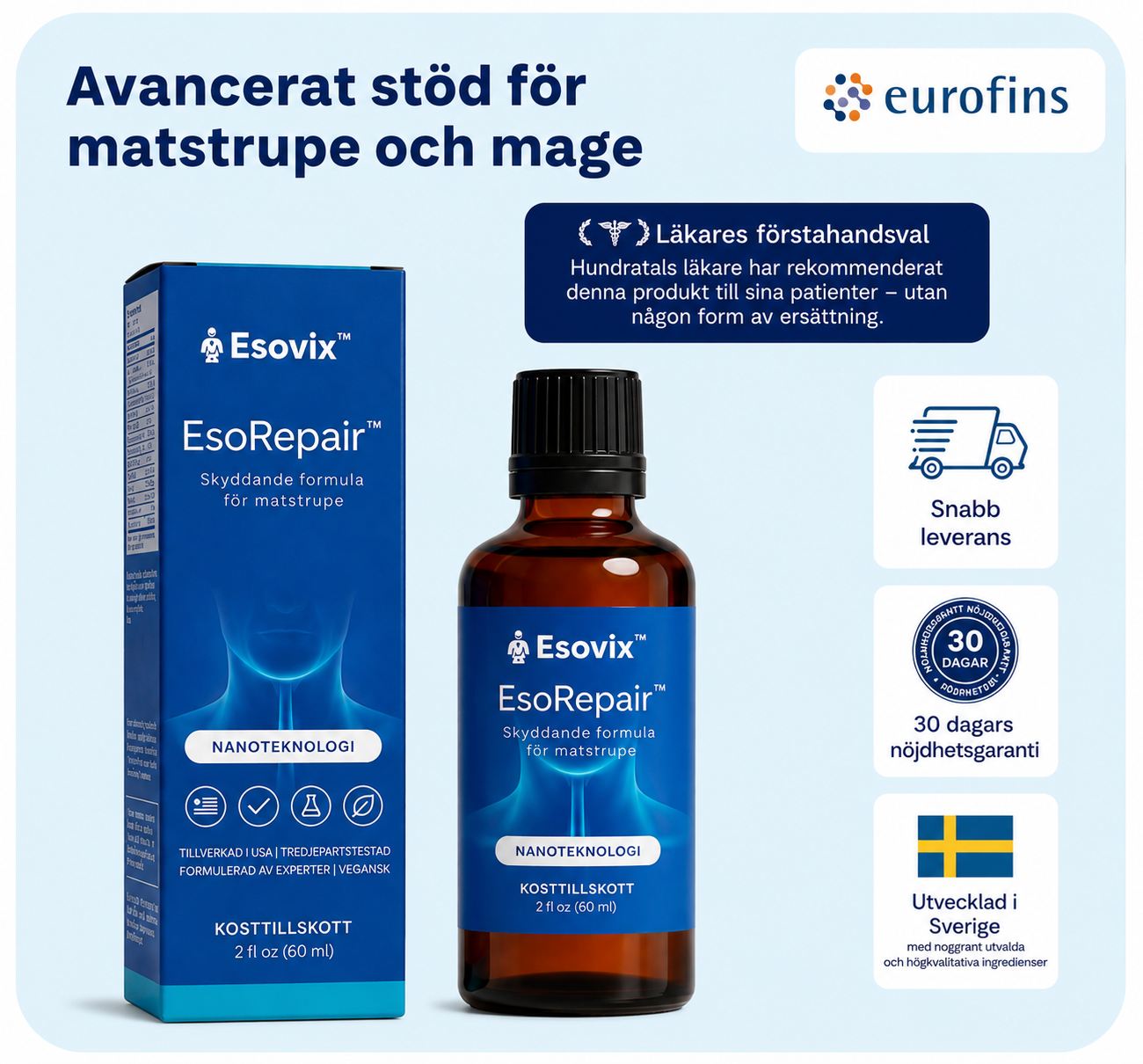 Esovix™ | Avancerat stöd för hals, matstrupe & tyst reflux