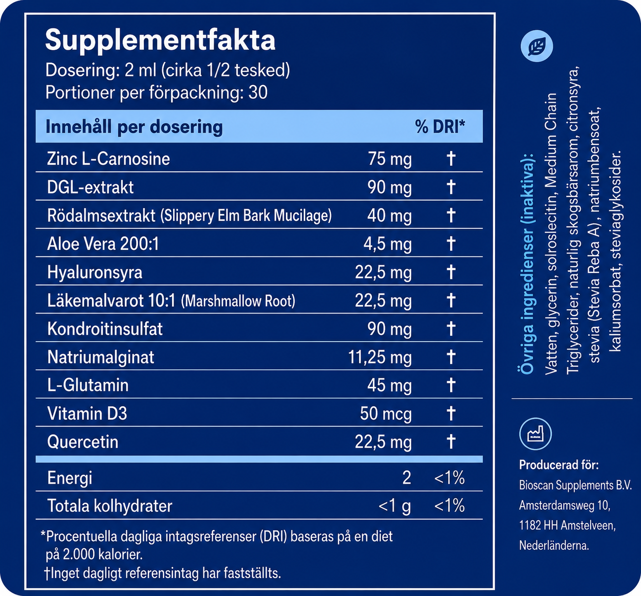 Esovix™ | Avancerat stöd för hals, matstrupe & tyst reflux