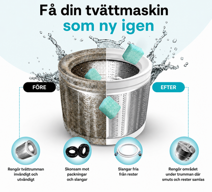 Puriva™ | Eliminera dålig lukt och dolda rester i tvättmaskinen