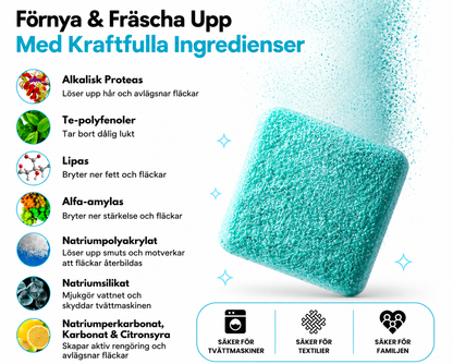 Puriva™ | Eliminera dålig lukt och dolda rester i tvättmaskinen