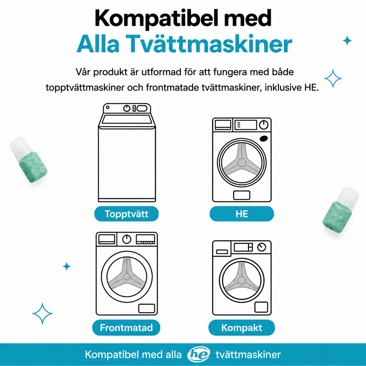 Puriva™ | Eliminera dålig lukt och dolda rester i tvättmaskinen