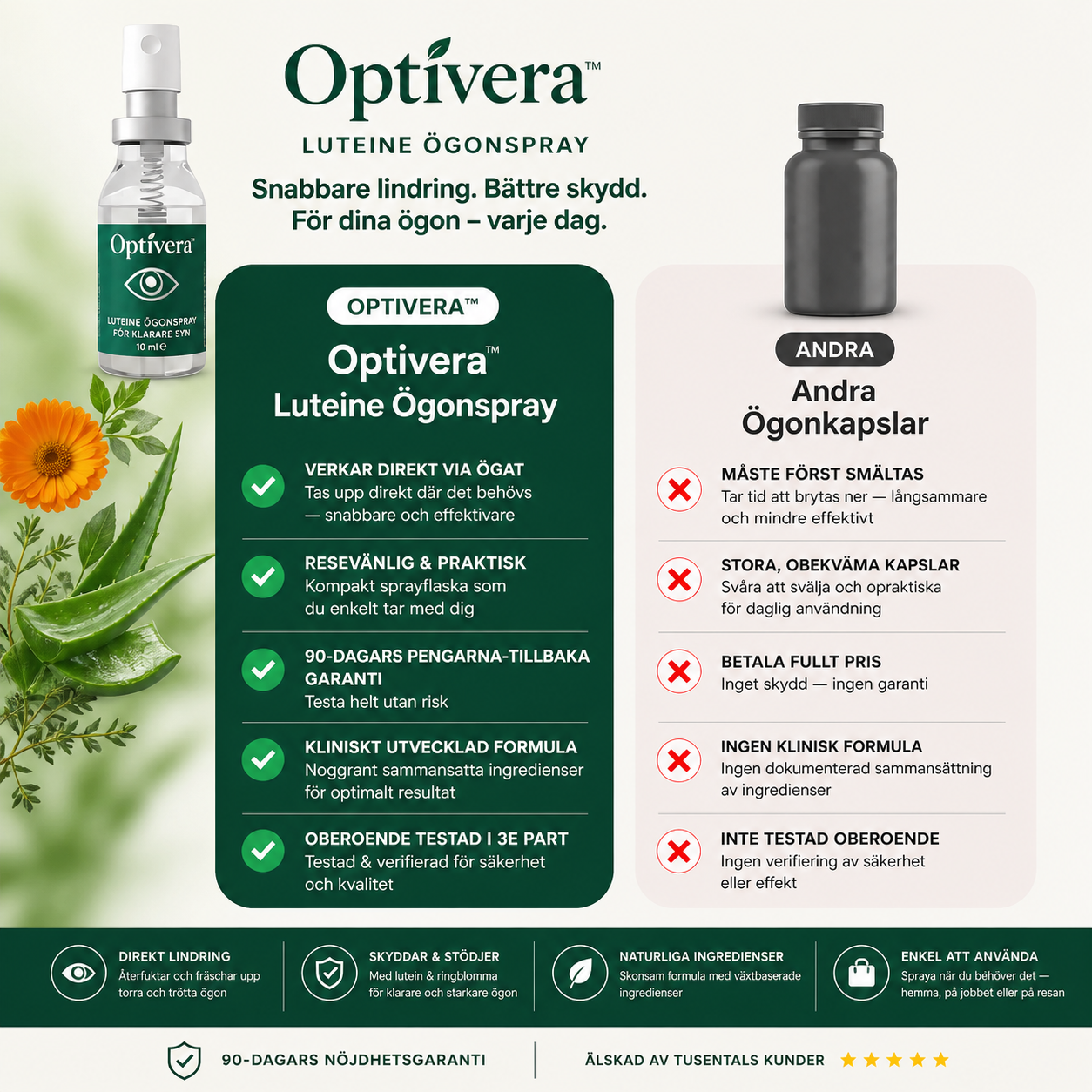 Optivera™ | Ögonspray för Återfuktning & Klarare Syn