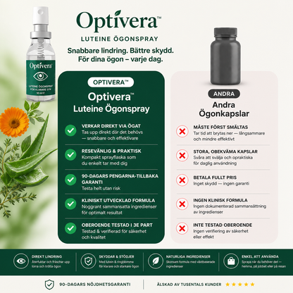 Optivera™ | Ögonspray för Återfuktning & Klarare Syn