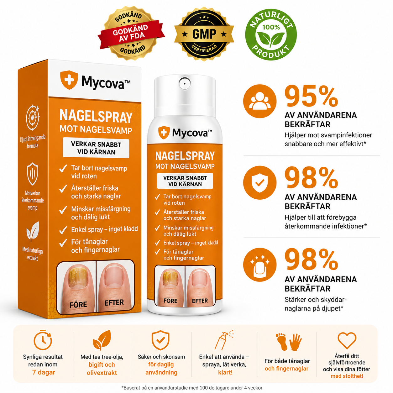 Mycova™ | Tar bort nagelsvamp och återställer friska naglar