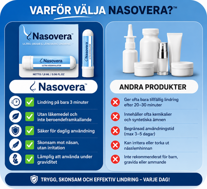 Nasovera™ | Andas fritt på bara några minuter