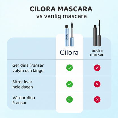 Cilora™ | Längre, fylligare fransar utan klumpar eller tung känsla