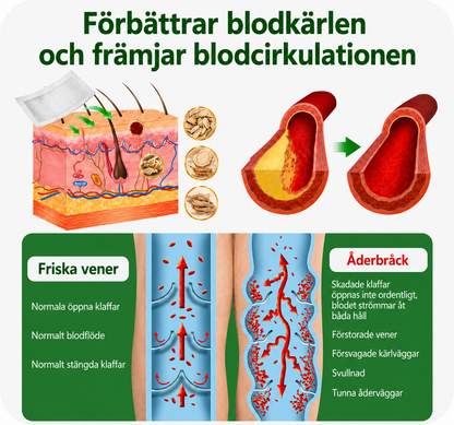 Venora™ | Minska synliga åderbråck och få lättare ben på bara 14 dagar
