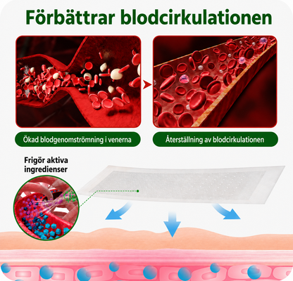 Venora™ | Minska synliga åderbråck och få lättare ben på bara 14 dagar