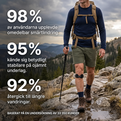 Knävora™ | Ger riktat stöd under knäskålen – utan klumpig knäortos
