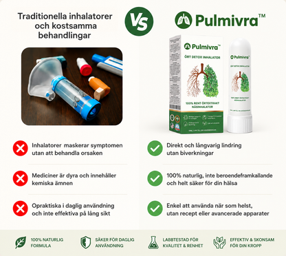 Pulmivra™ | Stöd för Lungor & Fri Andning