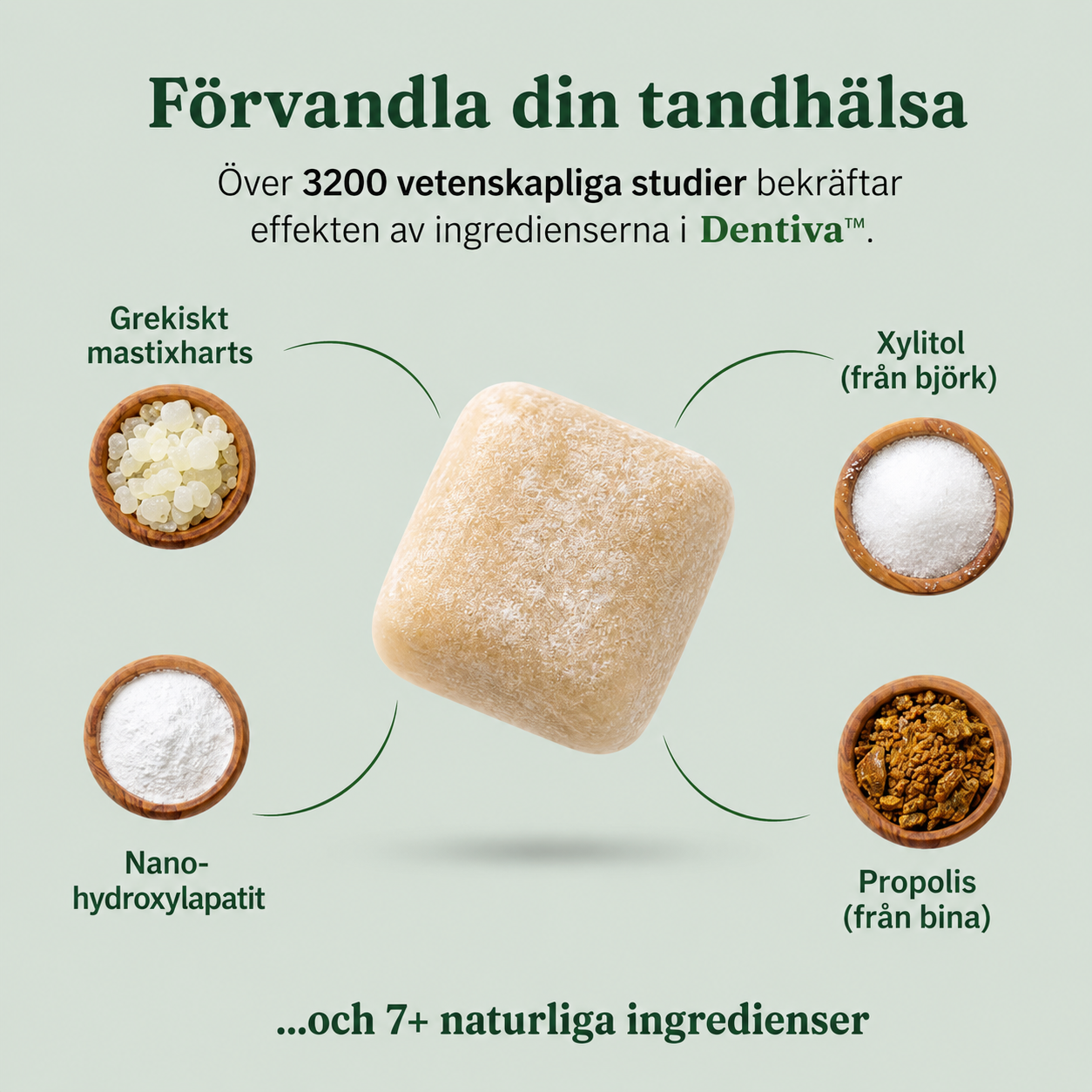 Dentiva™ | Remineraliserande Tuggummi