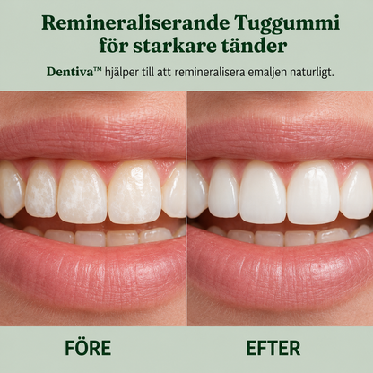 Dentiva™ | Remineraliserande Tuggummi