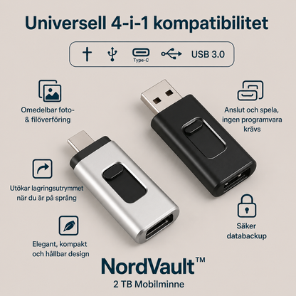 NordVault™ | 2 TB Mobilminne
