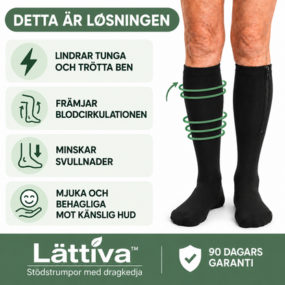 Lättiva™ | Stödstrumpor med dragkedja – på under en minut, helt själv