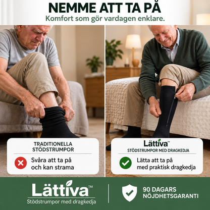 Lättiva™ | Stödstrumpor med dragkedja – på under en minut, helt själv