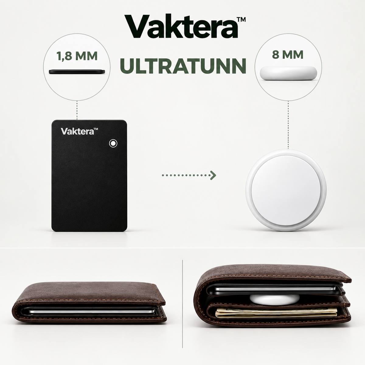 Vaktera™ | Vet alltid var plånboken är — tunn som ett bankkort