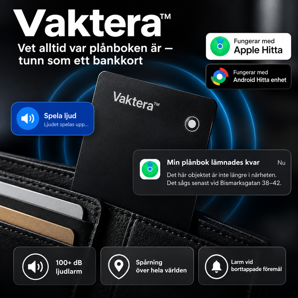 Vaktera™ | Vet alltid var plånboken är — tunn som ett bankkort