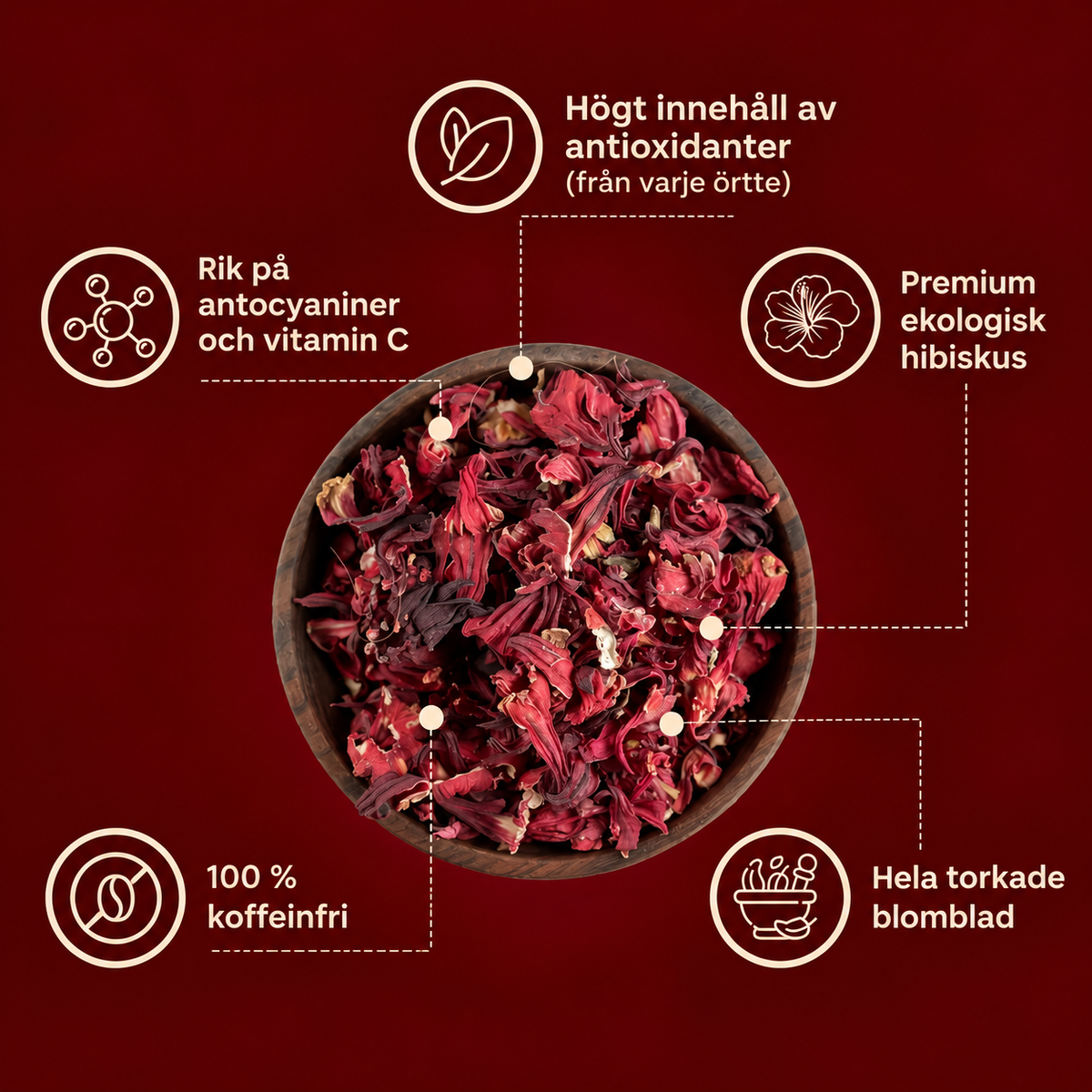 Rubinte™ | Hibiskuste – djupröd, syrlig och helt koffeinfri