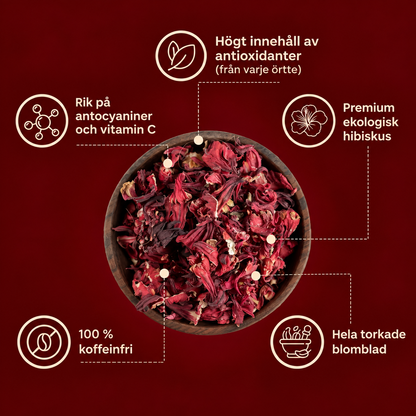 Rubinte™ | Hibiskuste – djupröd, syrlig och helt koffeinfri