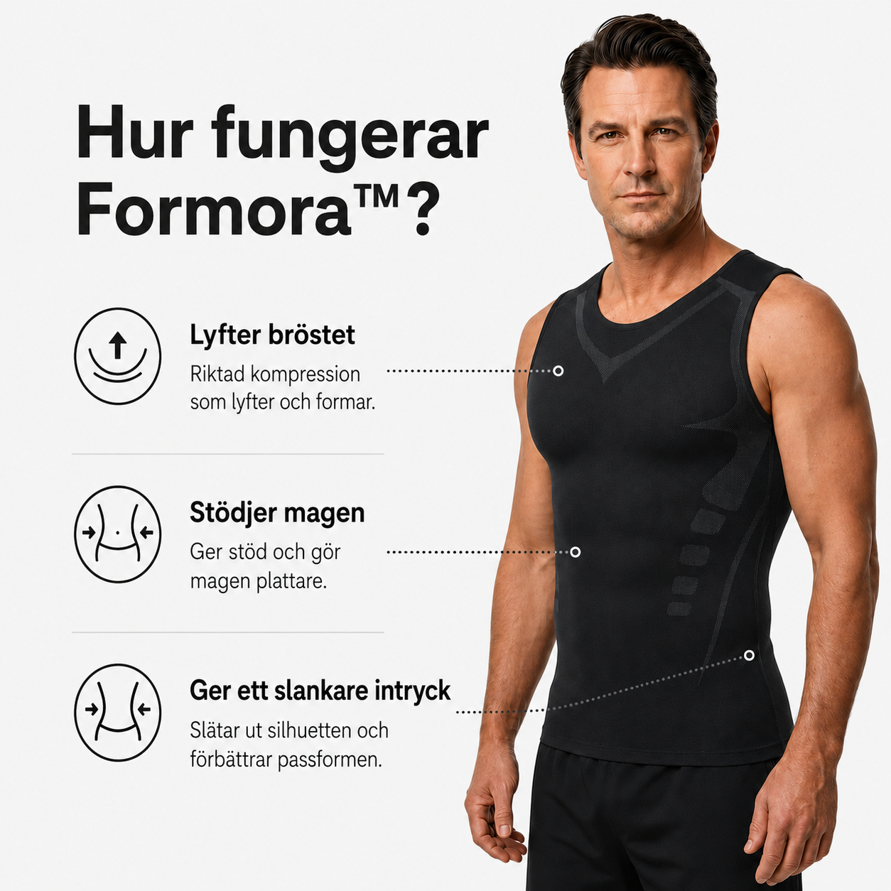 Corevia™ | Formande kompressionslinne för män