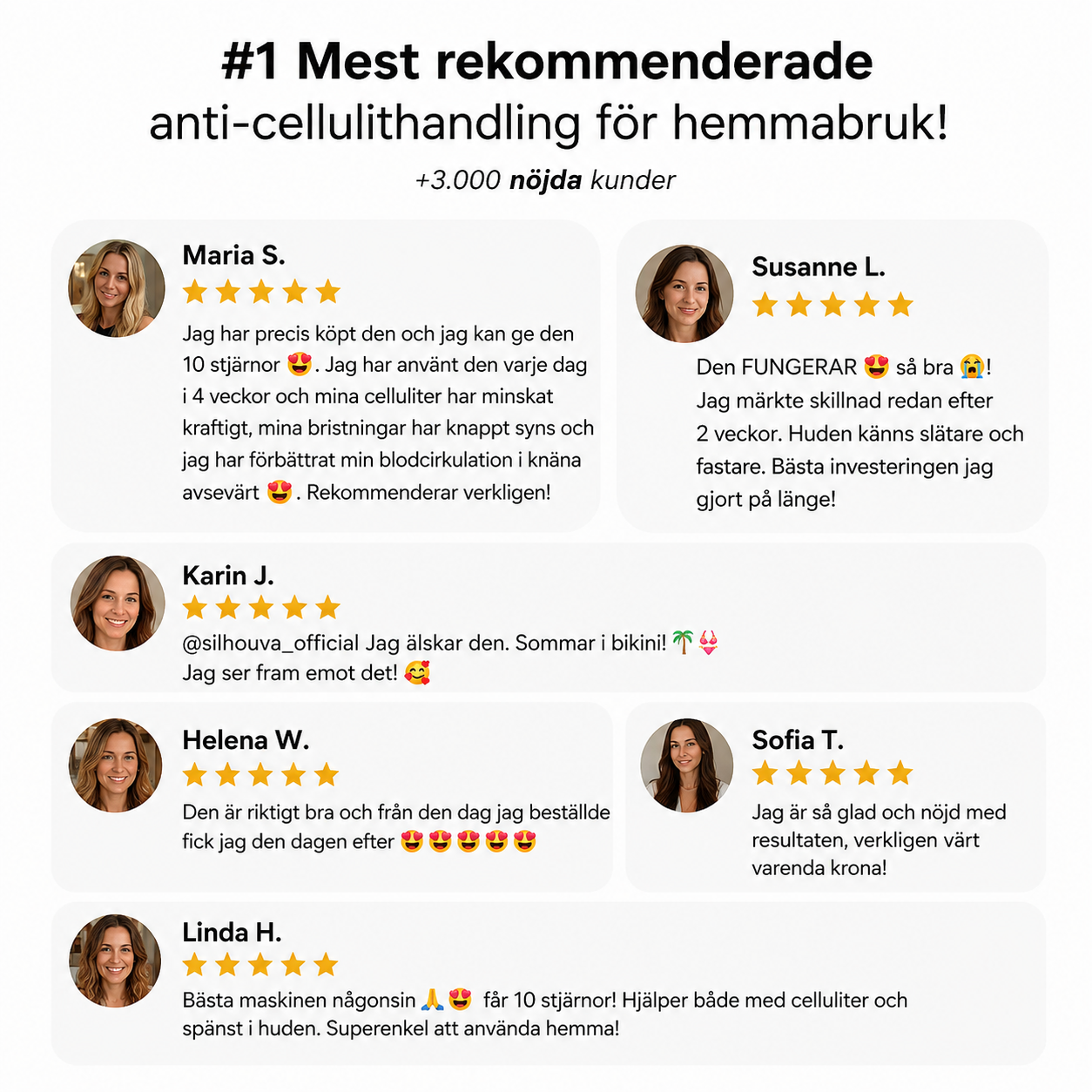 Silhouva™ | Kroppsformande Massagemaskin mot Celluliter