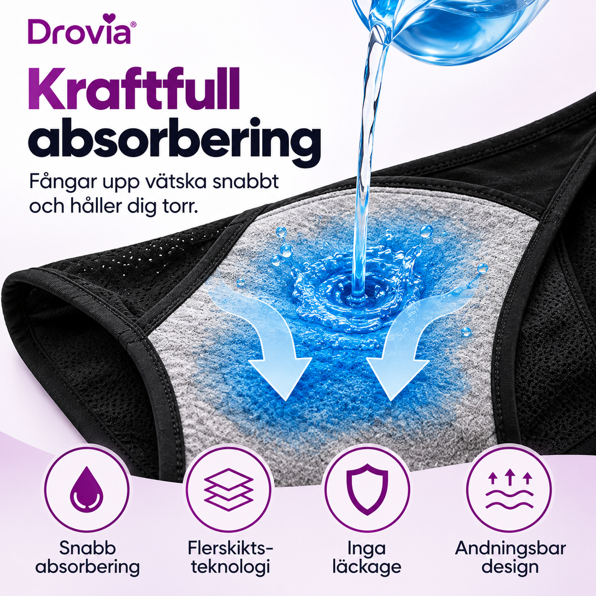 Drovia™ | Läckagesäkra Trosor – Diskret Skydd & Komfort