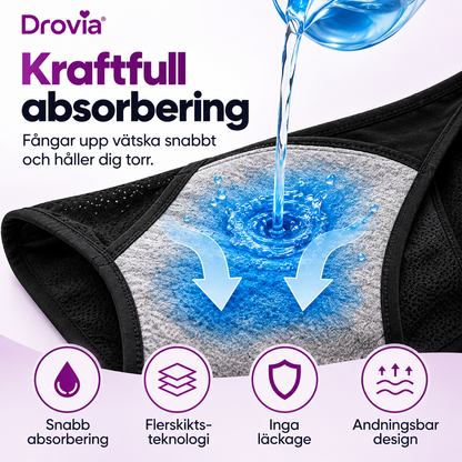 Drovia™ | Läckagesäkra Trosor – Diskret Skydd & Komfort