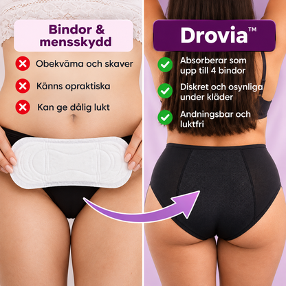 Drovia™ | Läckagesäkra Trosor – Diskret Skydd & Komfort