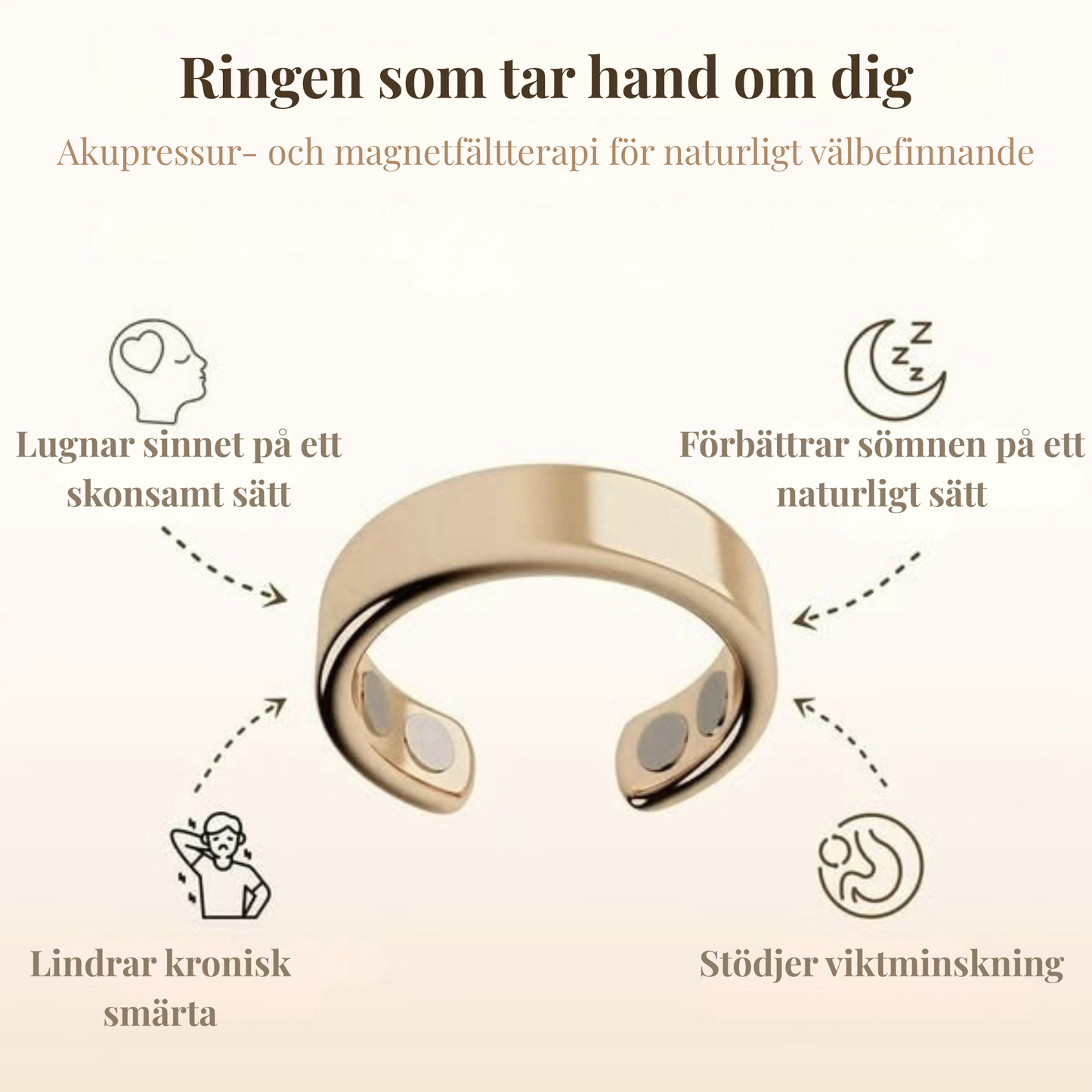 Vital™ - Magnetfältterapi-Ring