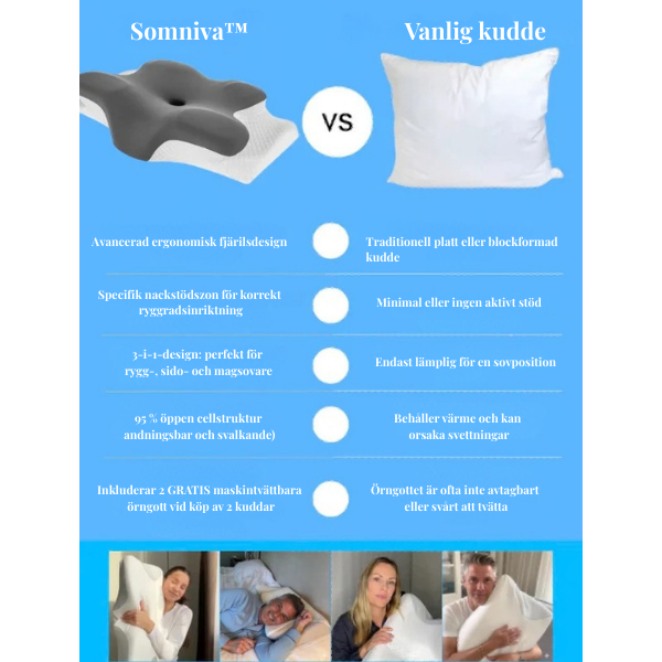 Somniva™ | Ergonomisk Nackkudde i Memory Foam – Vakna Utan Nacksmärta