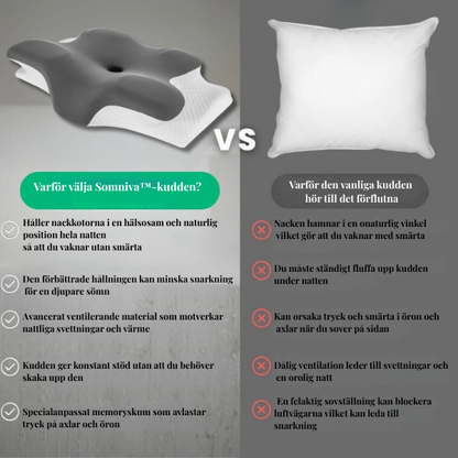 Somniva™ | Ergonomisk Nackkudde i Memory Foam – Vakna Utan Nacksmärta