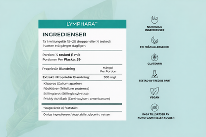 Lymphara™ | Lymfdränage Droppar – Mindre Svullnad & Lättare Kropp
