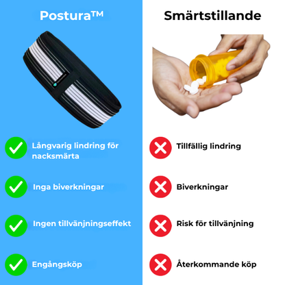 Postura™ | Hållningskorrigerare för Rakare Rygg & Mindre Smärta